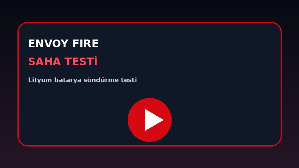 Terenowy test gaszenia baterii litowej